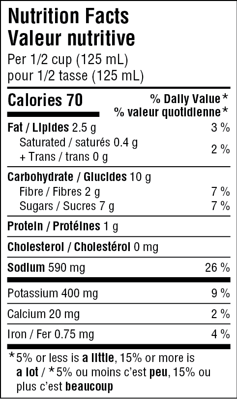 nutrition_facts_image